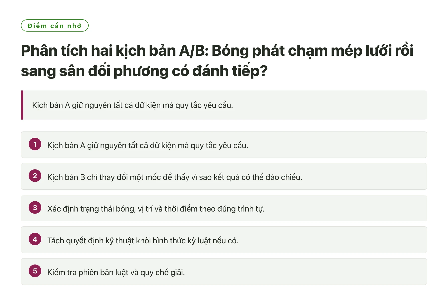 Phân tích hai kịch bản A/B: Bóng phát chạm mép lưới rồi sang sân đối phương có đánh tiếp?——全文要点速览